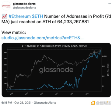 以太坊盈利地址数量创历史新高 - 屯币呀