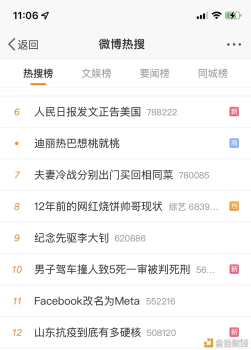 “Facebook改名为Meta”排名微博热搜榜第11位 - 屯币呀