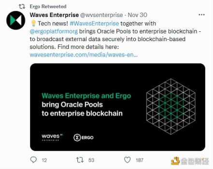 Ergo与Waves Enterprise携手将预言机池引入企业级区块链 - 屯币呀