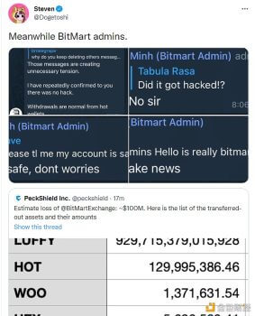 BitMart回应：热钱包遭到攻击为假消息，目前资产安全 - 屯币呀