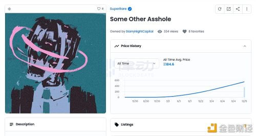 三箭资本以550ETH购入NFT“Some Other Asshole” 约合227万美元 - 屯币呀