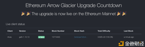 以太坊网络已完成Arrow Glacier升级，成功推迟难度炸弹 - 屯币呀