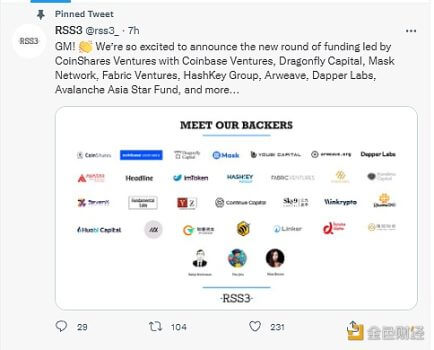 RSS3完成新一轮融资 CoinShares Ventures领投 - 屯币呀