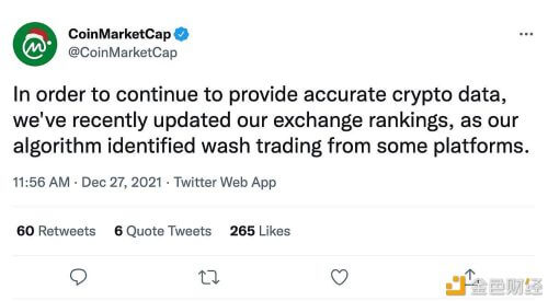 Coinmarketcap回应 Crypto․com “恶意降低排名”指责：算法识别出某些平台有“注水交易” - 屯币呀