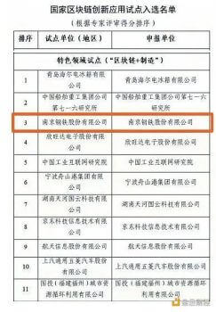 南钢入选国家区块链创新应用特色领域试点 - 屯币呀