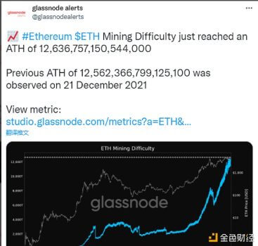 数据：ETH开采难度达历史新高 - 屯币呀