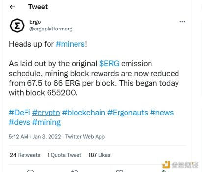 Ergo协议完成矿工区块奖励首次减产 - 屯币呀