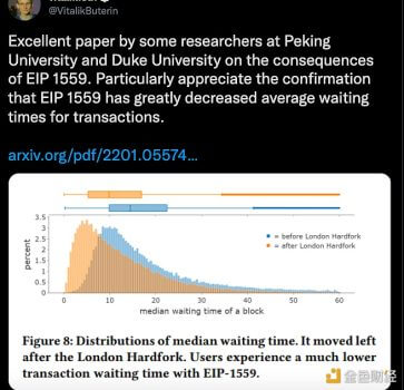 Vitalik：有研究证明 EIP 1559 大大减少了平均交易等待时间 - 屯币呀