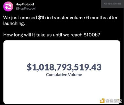 Rollup跨链桥HopProtocol跨链转账总交易额超10亿美元 - 屯币呀