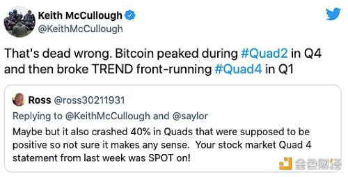Keith McCullough：比特币泡沫正在破灭 - 屯币呀