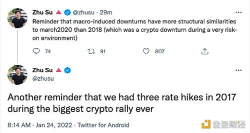 三箭资本CEO:在2017年有史以来最大的加密货币涨势期间进行了三次加息 - 屯币呀