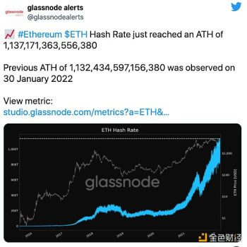 以太坊哈希率创历史新高 - 屯币呀