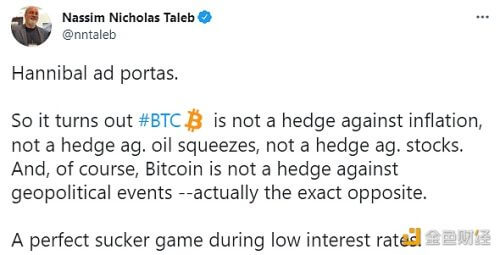 《黑天鹅》作者塔勒布：比特币是低利率期间的“完美傻瓜游戏” - 屯币呀