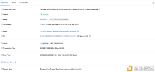 以太坊第四大巨鲸向Crypto.com交易所转入11,000枚ETH - 屯币呀