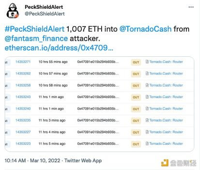 派盾：攻击Fantasm Finance黑客使用Tornado.cash混币1,007 ETH - 屯币呀