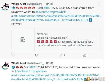 数据：BTC鲸鱼从Coinbase转出价值超13亿美元的BTC - 屯币呀