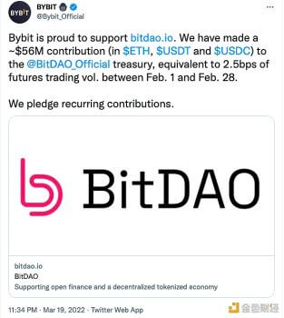 BYBIT表示已向BitDAO资金库捐款约5600万美元 - 屯币呀