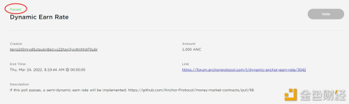 Anchor Protocol将固定利率调整为半动态利率的提案已通过 - 屯币呀