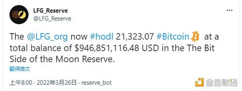 Luna Foundation Guard宣布已持有2.13万个BTC，目前价值约9.4亿美元 - 屯币呀