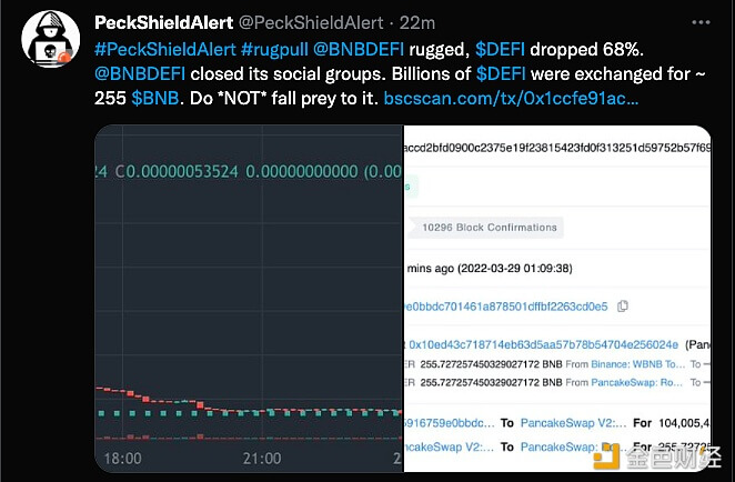 派盾：BNB DEFI发生Rug Pull，损失达255枚BNB - 屯币呀