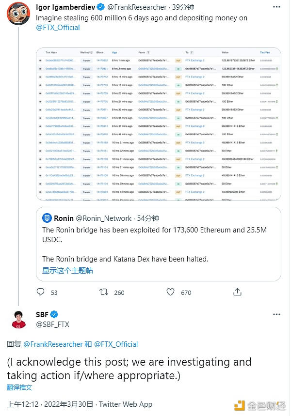 SBF回应疑似Ronin被盗资产转移至FTX，将进行调查并采取适当行动 - 屯币呀
