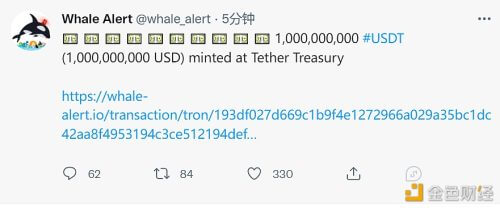 Tether于波场链上增发10亿枚USDT - 屯币呀