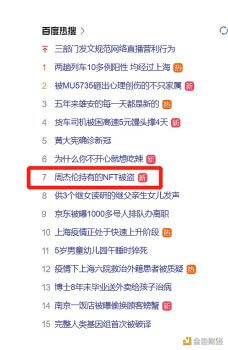 “周杰伦持有的NFT被盗”登上百度热搜第7位 - 屯币呀