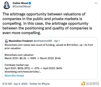 Cathie Wood谈Blockchain.com巨额融资：公开市场和私募市场间的套利机会引人注目 - 屯币呀