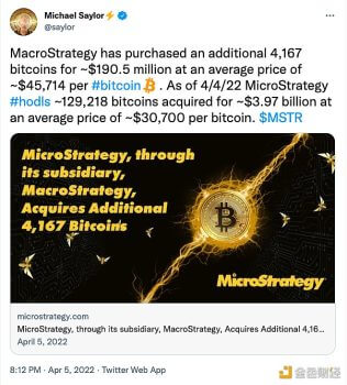 MacroStrategy再次购买4167个比特币 - 屯币呀