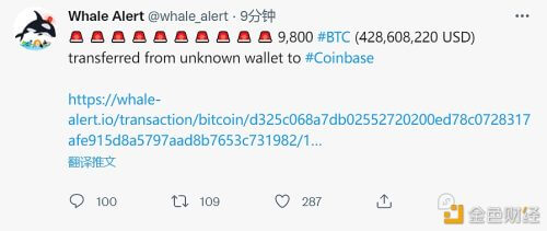9800枚比特币从未知钱包转入Coinbase - 屯币呀