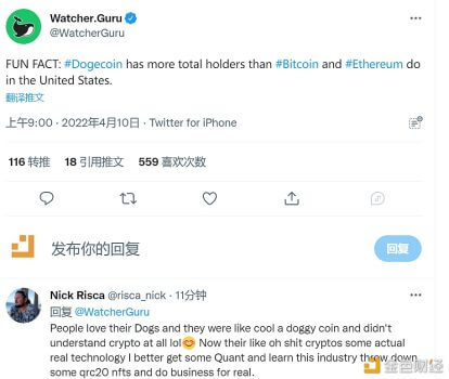 美国的狗狗币持有者总数超过比特币和以太坊持有者 - 屯币呀