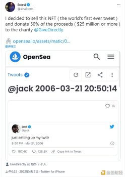 Jack Dorsey第一条推文NFT 以4800万美元挂卖，仅以280美元的最高出价结束 - 屯币呀