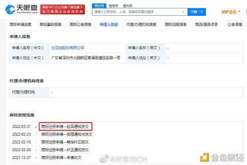 比亚迪申请的元宇宙商标被驳回 - 屯币呀