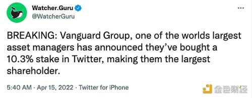 资产管理公司Vanguard集团购买Twitter 10.3%的股份成为最大股东 - 屯币呀
