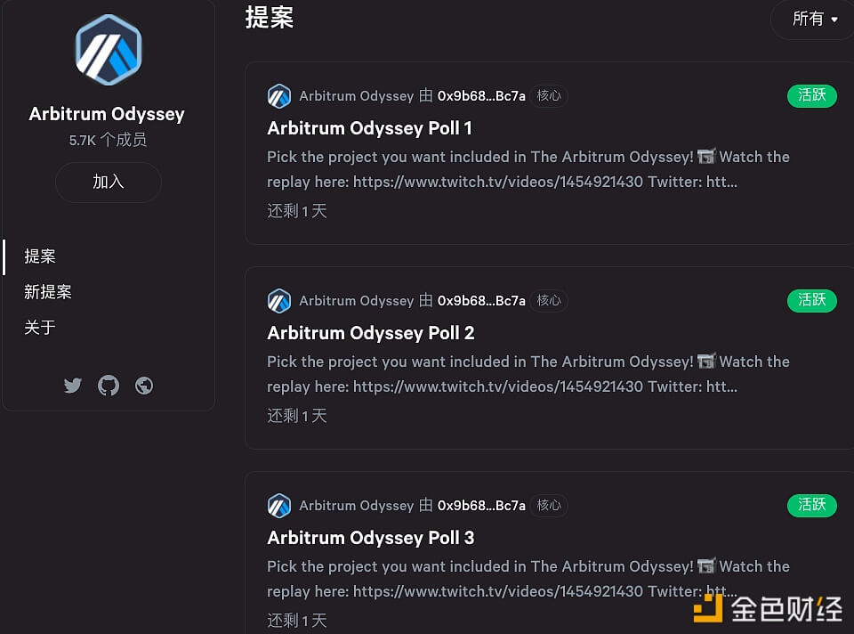 Arbitrum Odyssey投票移至Snapshot，钱包余额大于0.0002ETH的账户有资格参与 - 屯币呀
