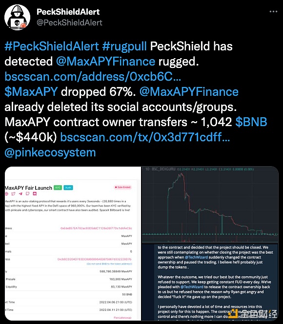 派盾：MaxAPY Finance发生Rug Pull，官方团队疑似跑路 - 屯币呀