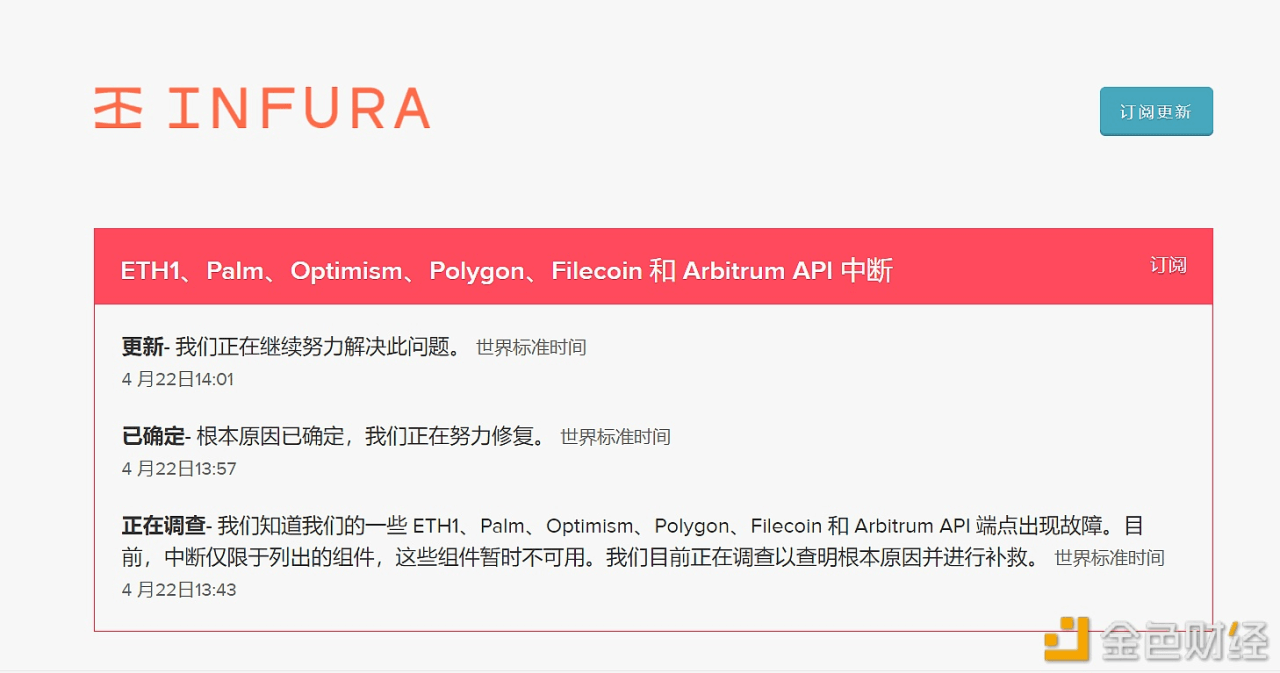Infura：ETH1、Palm等多个API端点宕机，团队正在修复 - 屯币呀