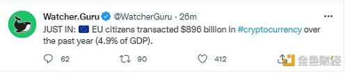 欧盟公民在过去一年中交易了8960亿美元的加密货币 - 屯币呀