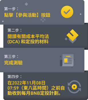 「币安」了解定投并完成测验以获得每月BNB定投计划！ - 屯币呀