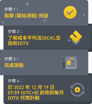 「币安」了解定投并完成测验以获得每月IOTX定投计划！ - 屯币呀