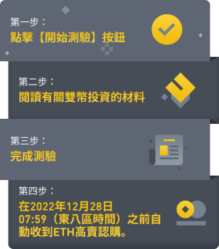 图片[2] - 「币安」了解双币投资并完成测验，以获得双币投资ETH认购！ - 屯币呀
