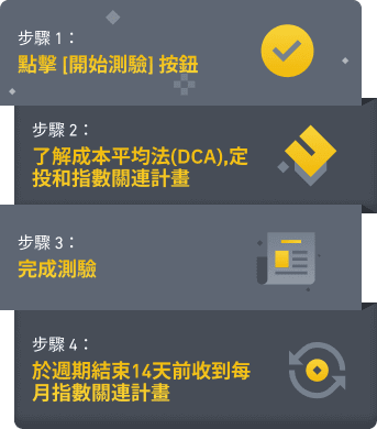 币安：完成测验以获得免费的每月定投指数关连计划（2023-03-16） - 屯币呀