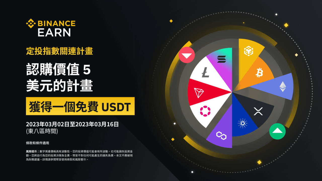 币安：认购定投指数关连计划，赢取1 USDT奖励 - 屯币呀