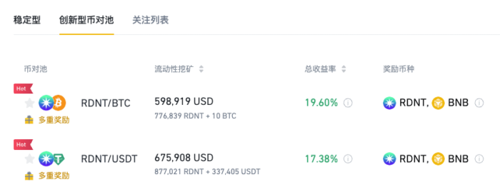 图片[2] - 币安流动性挖矿支持RDNT/BTC、RDNT/USDT流动性池，并提供RDNT和BNB组合奖励 - 屯币呀