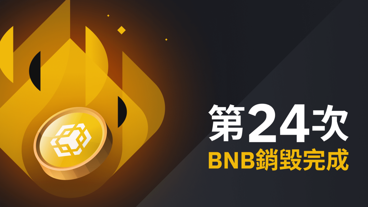 币安:第24次BNB销毁 - 屯币呀