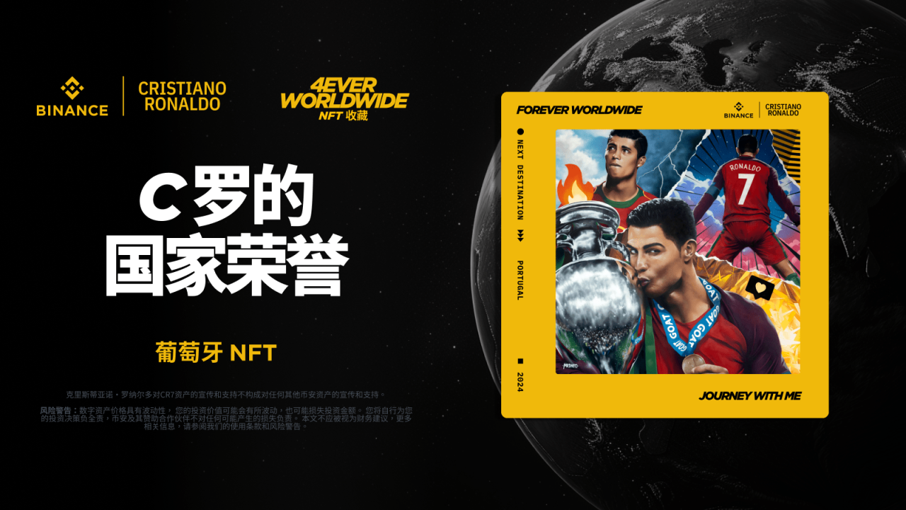 币安为极度稀有等级的葡萄牙NFT举办拍卖会:有机会与克里斯蒂亚诺·罗纳尔多见面 - 屯币呀